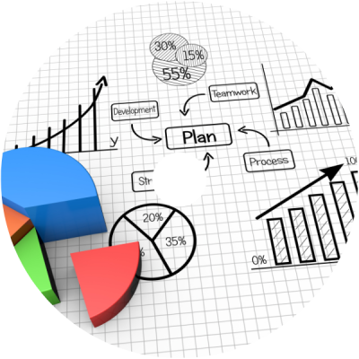 Content Marketing – Why Invest Content Marketing - Why Invest